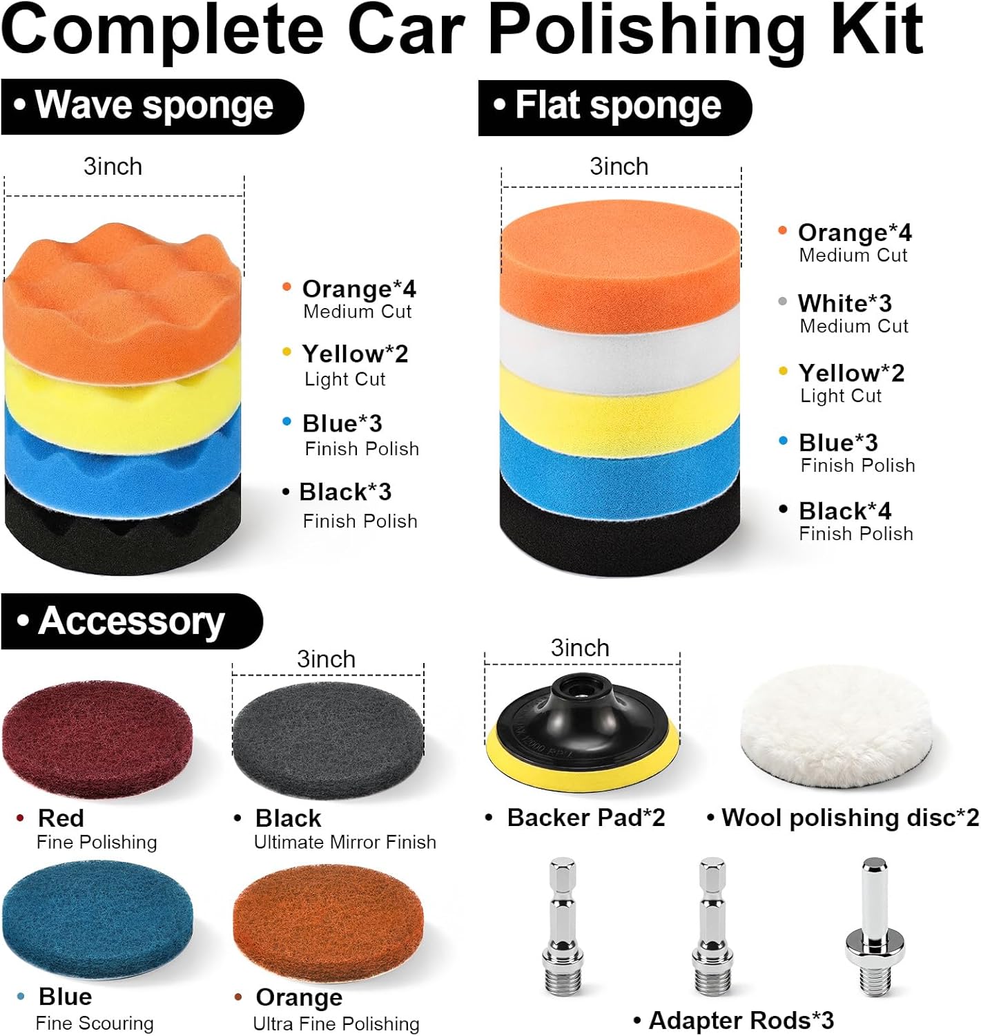 38 Pcs 3 Inch Car Polishing Pa - Polish Pad Set Buffer recensione e prezzo