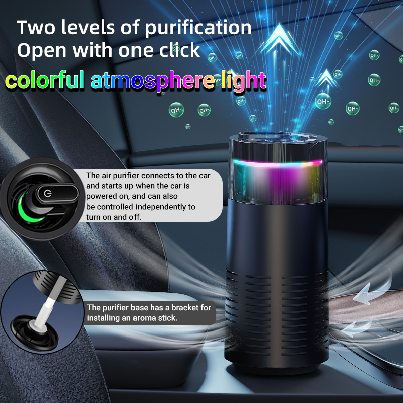 Mini Air Purifier with Aromath - Odor Eliminator Car recensione e prezzo