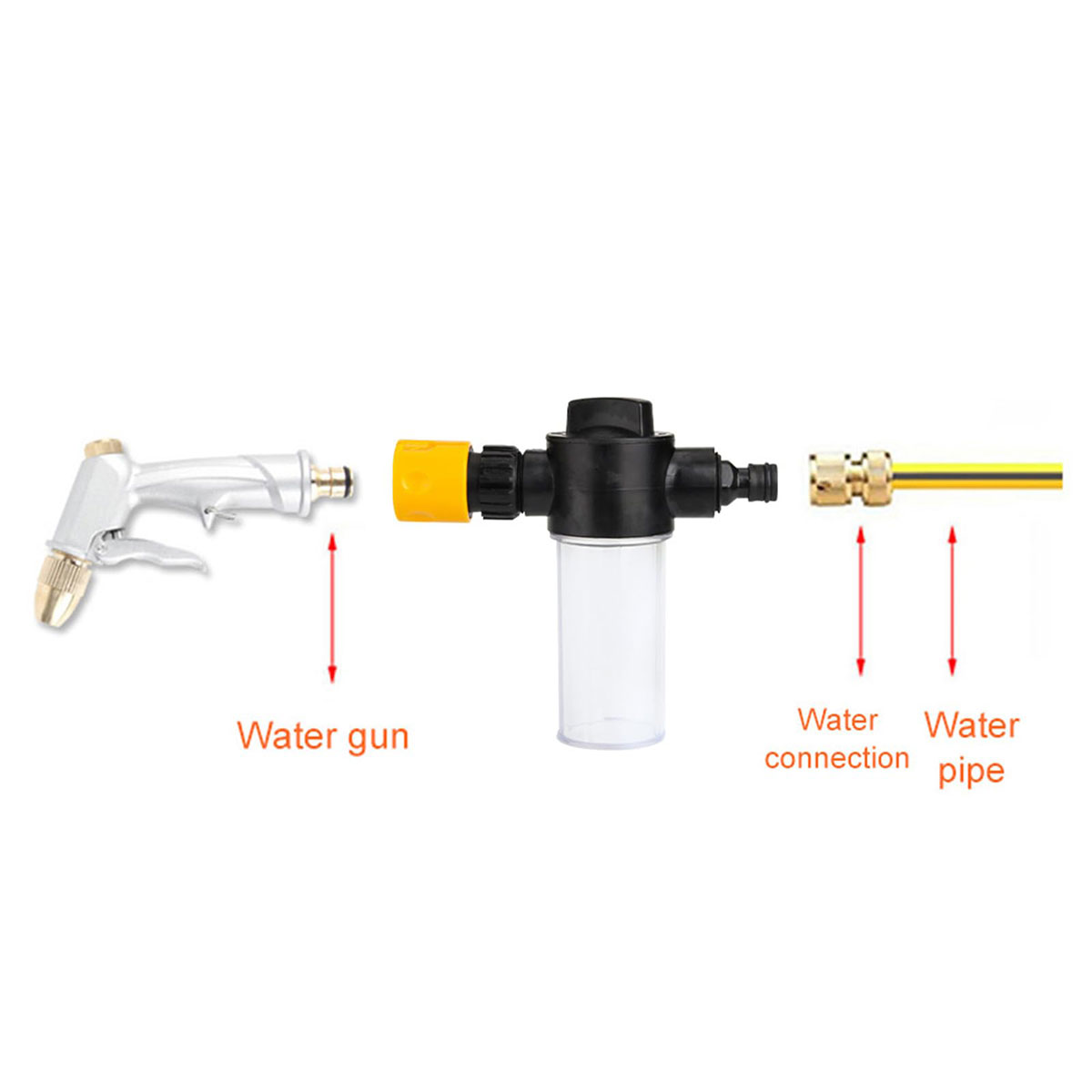 Foam pot Car Wash Foam Gun - A - Pressure Washer Foam Gun recensione e prezzo