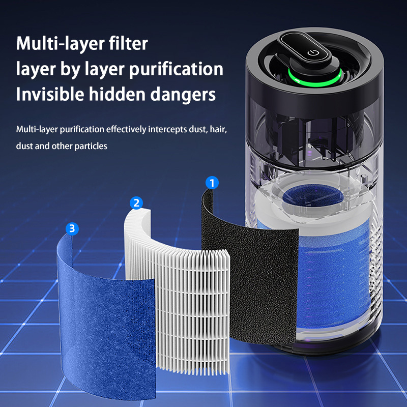 2026 New Car Air Purifier, A N - Odor Eliminator Car recensione e prezzo