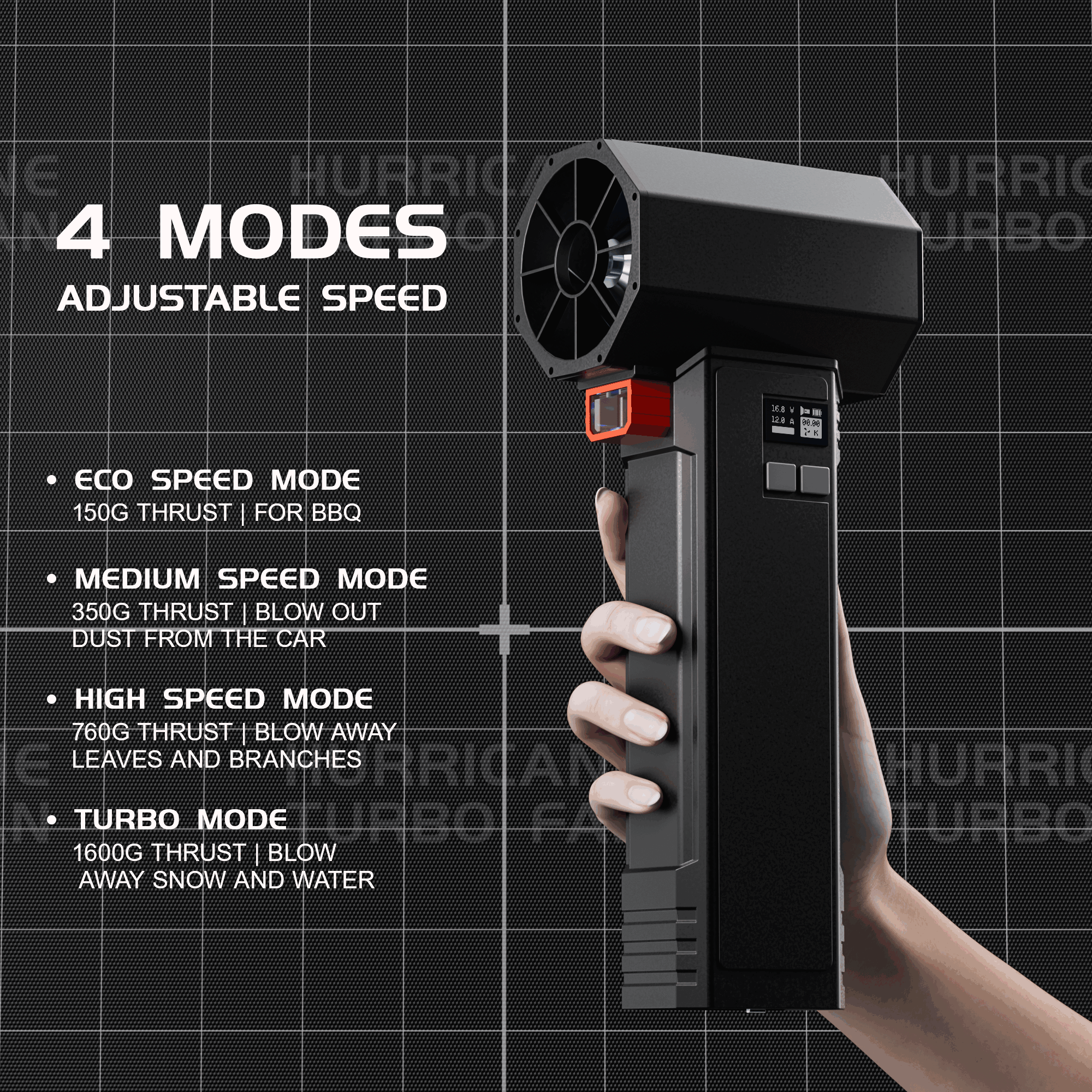 TF64 Car Dryer Handheld Turbo  - Dryer Car Blower recensione e prezzo