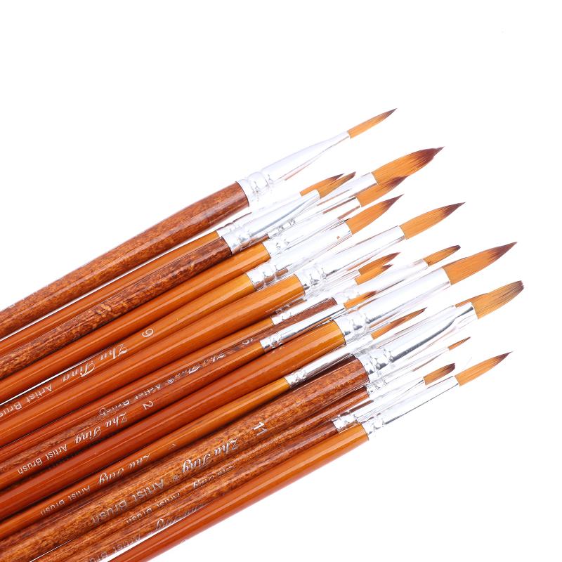 Premium Detail Artist Paint Br - Detailing Brush Set recensione e prezzo