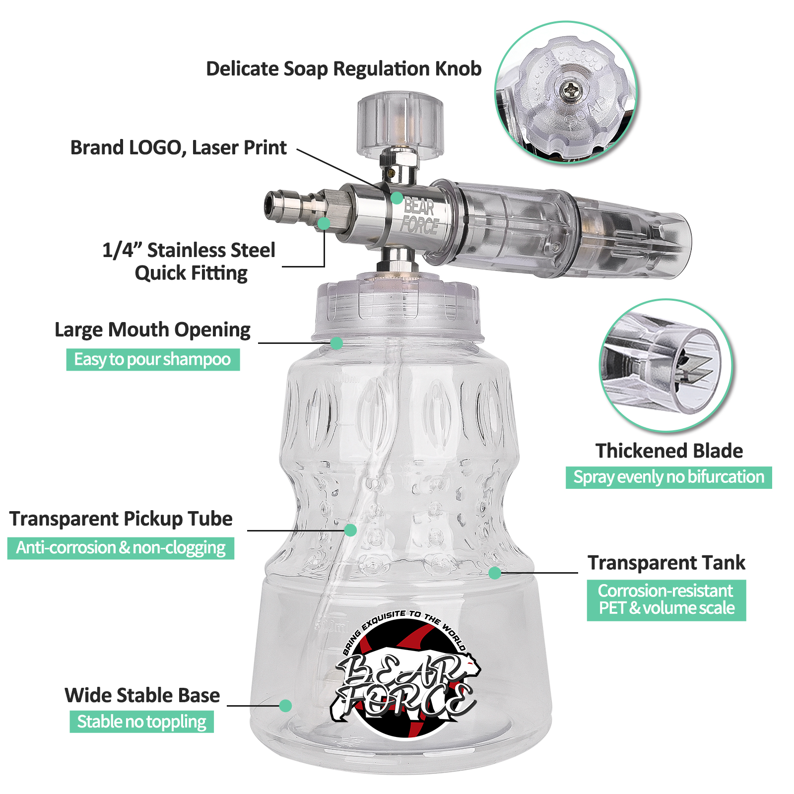 BEAR FORCE Pressure Washer Wat - Car Shampoo Ph recensione e prezzo