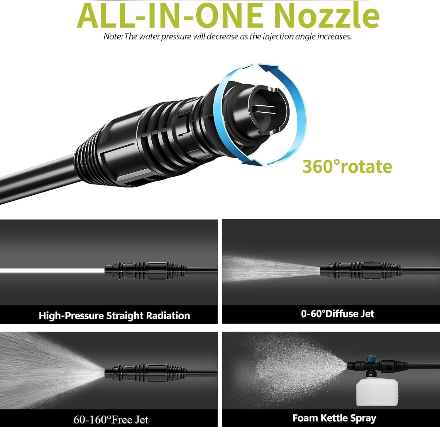 4000PSI Electric Pressure Wash - Pressure Washer Foam Gun recensione e prezzo