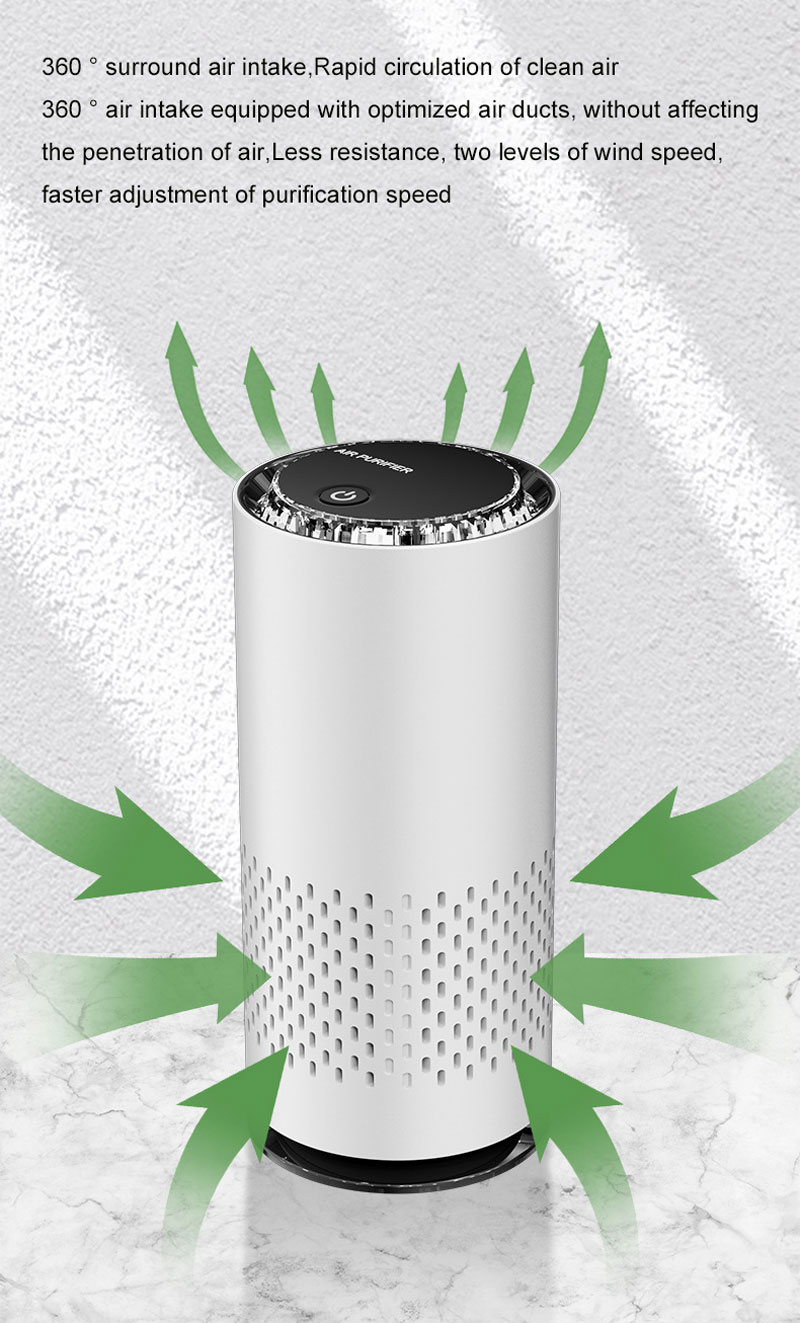 USB Air Purifier HEPA Filter N - Odor Eliminator Car recensione e prezzo