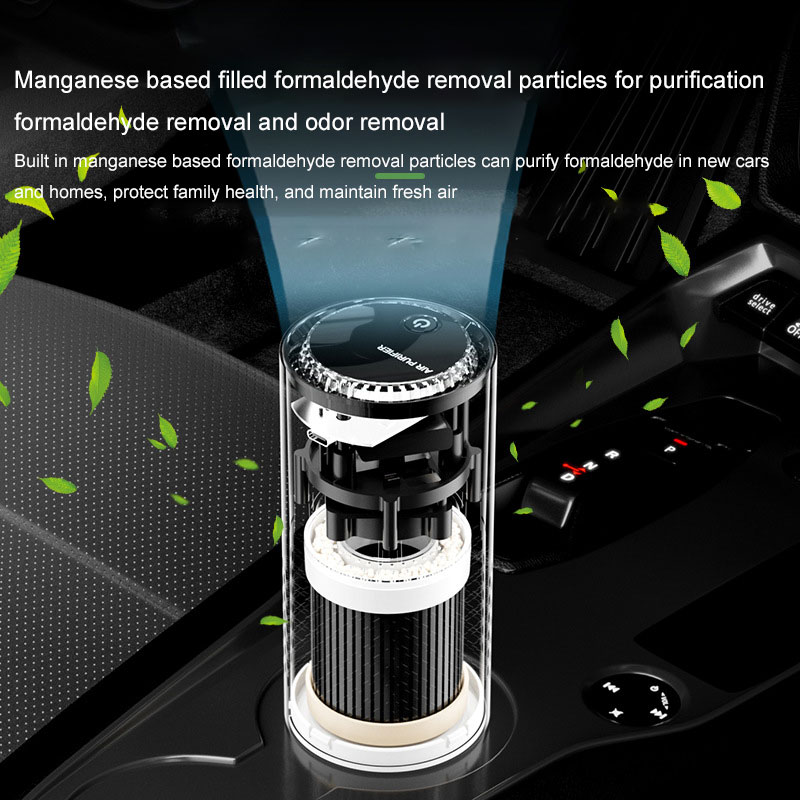 USB Air Purifier HEPA Filter N - Odor Eliminator Car recensione e prezzo