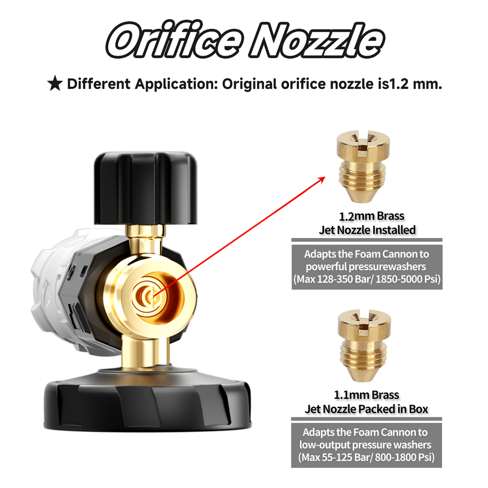 ROUE High Pressure Foam Gun Sn - Pressure Washer Foam Gun recensione e prezzo